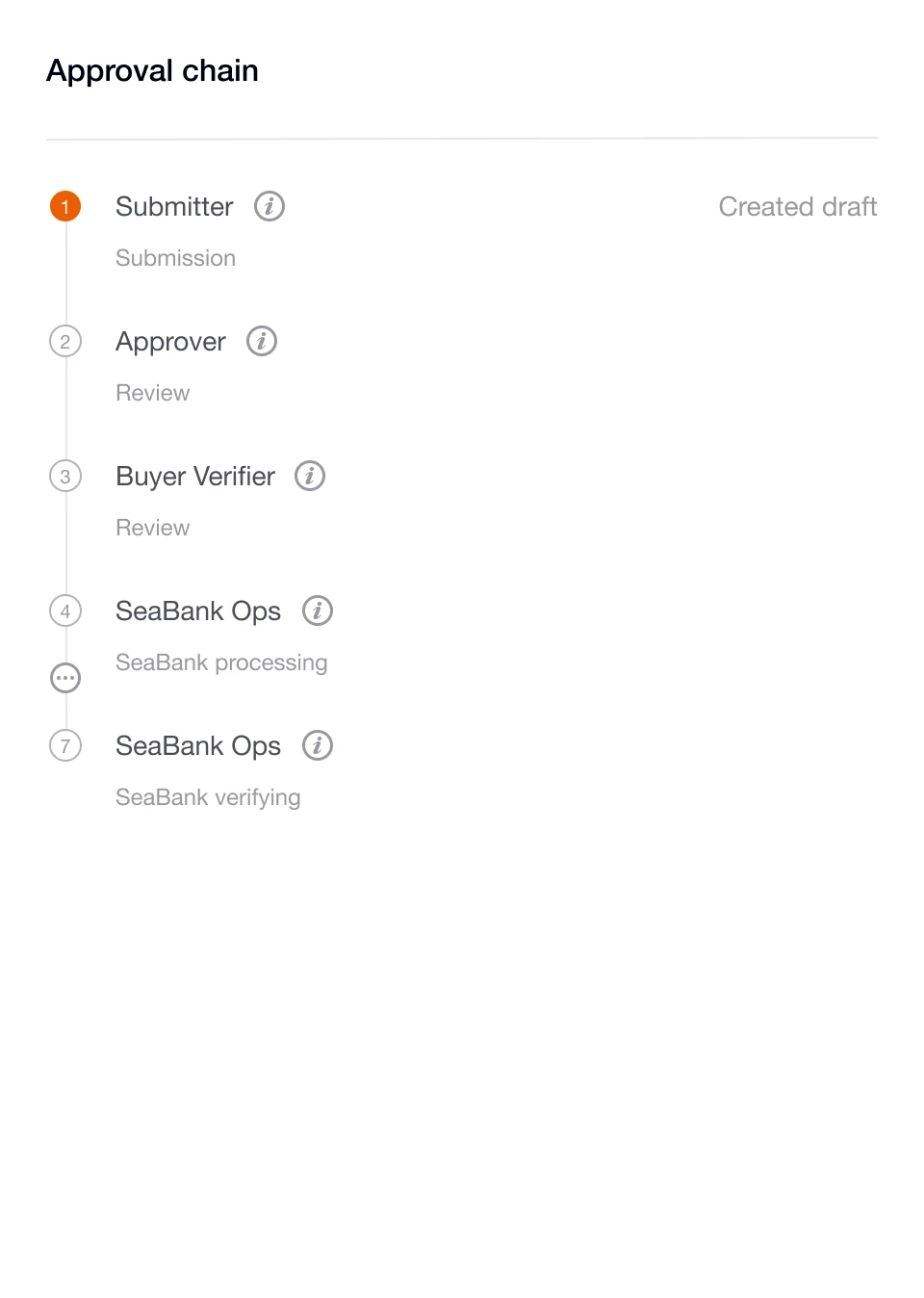 A list displaying various tasks with checkboxes next to each item and a timestamp at the top.