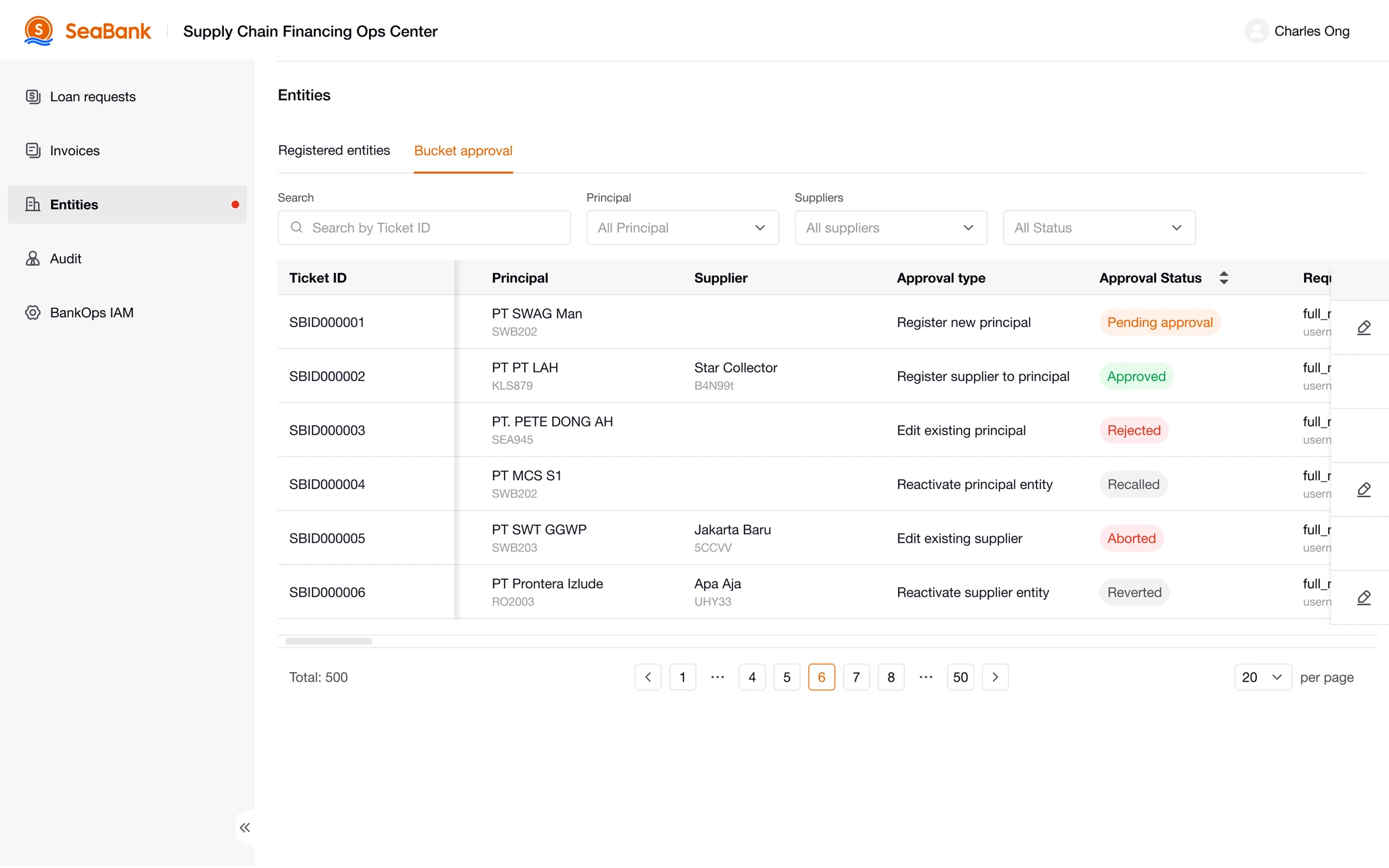 SCF Platform Dashboard UI
