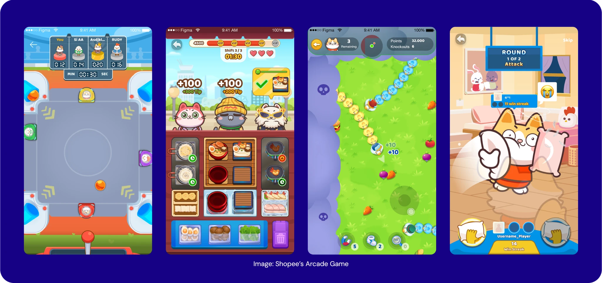 Shopee Games Arcade Pass - User Flow and Retention Strategy Diagram