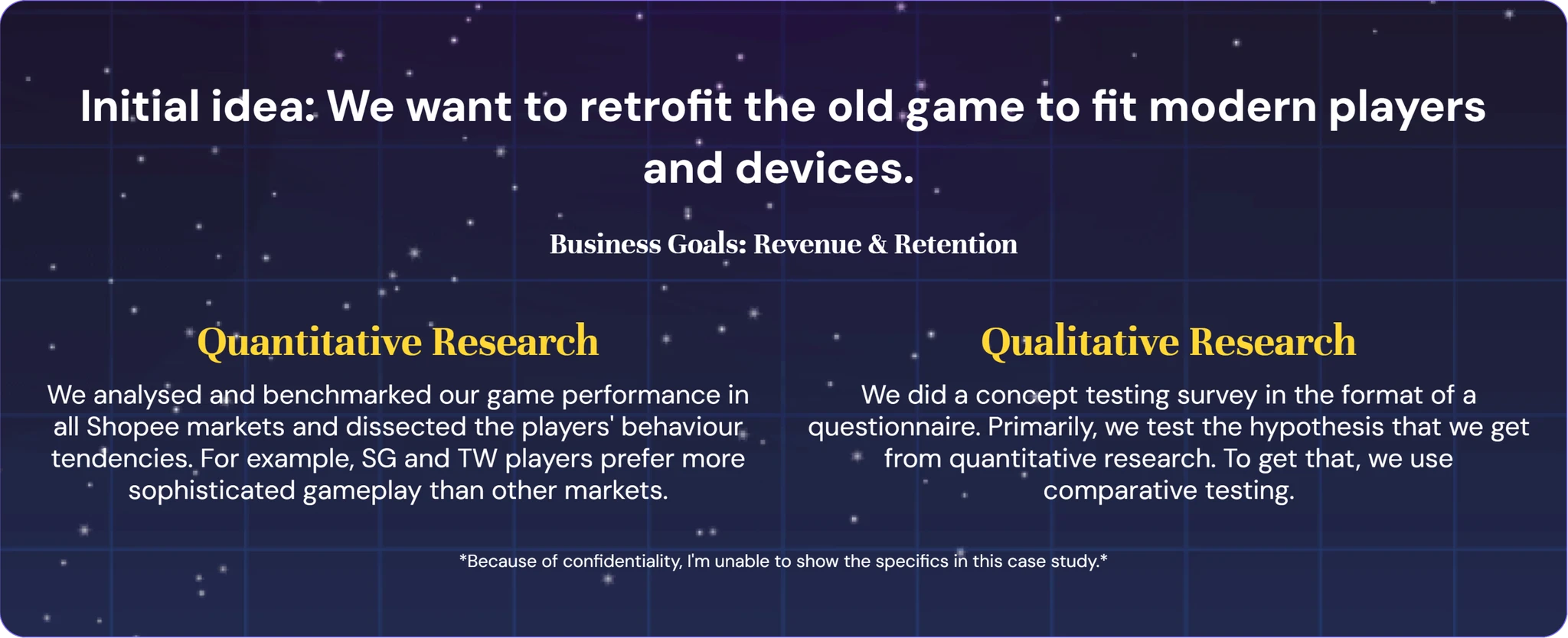 Shopee Games Arcade Pass case study illustration