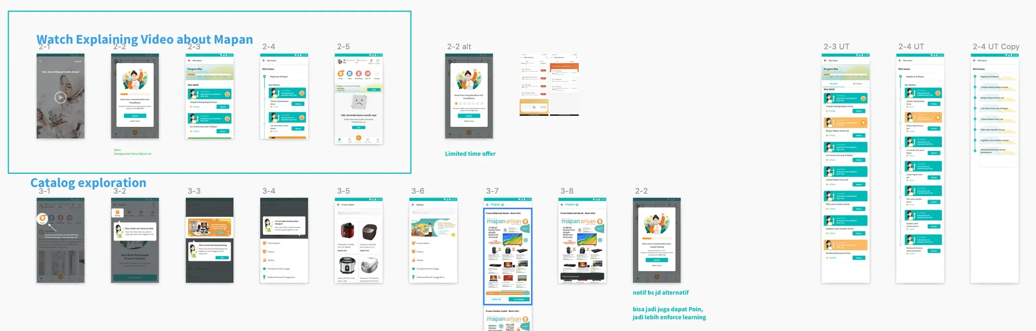 Gamification mechanic & dynamic design mapping